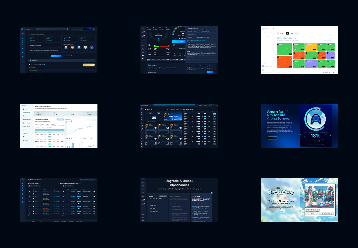 Alphanomics dashboard studies showing charts, data tables, portfolio views and product screens